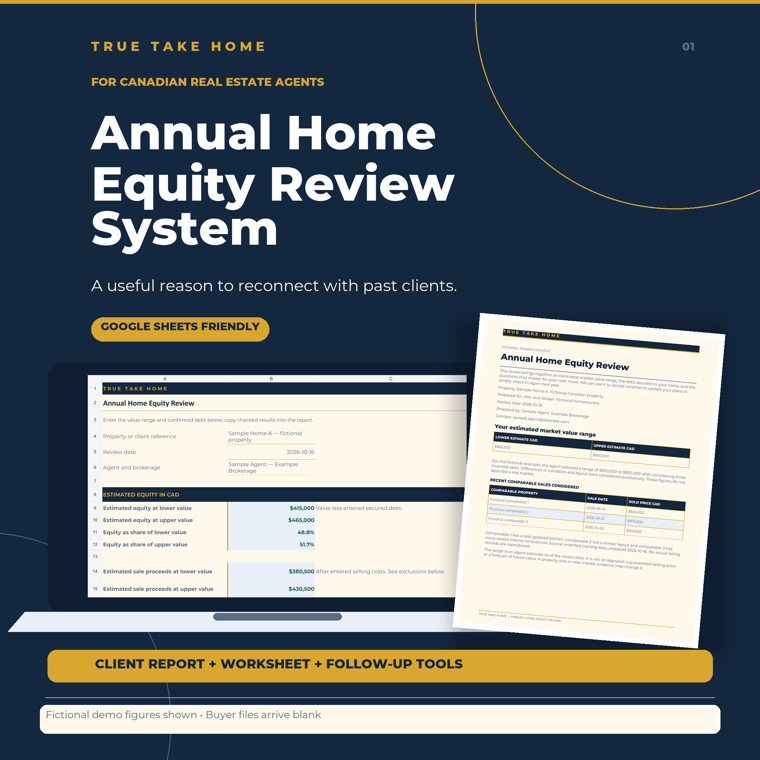 Annual Home Equity Review Kit product cover