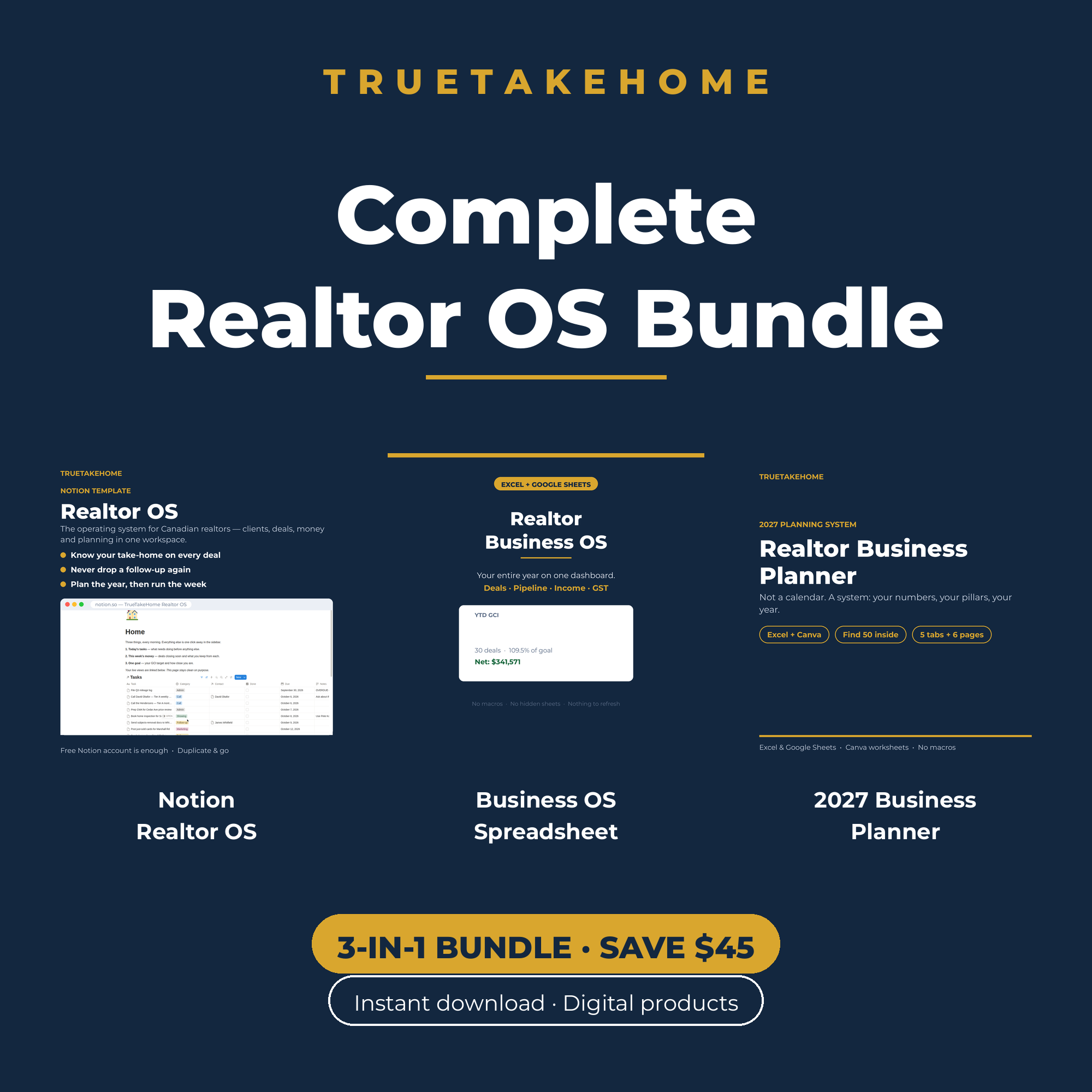 Complete Realtor OS Bundle product cover
