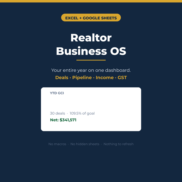 Realtor Business OS (Spreadsheet) product cover