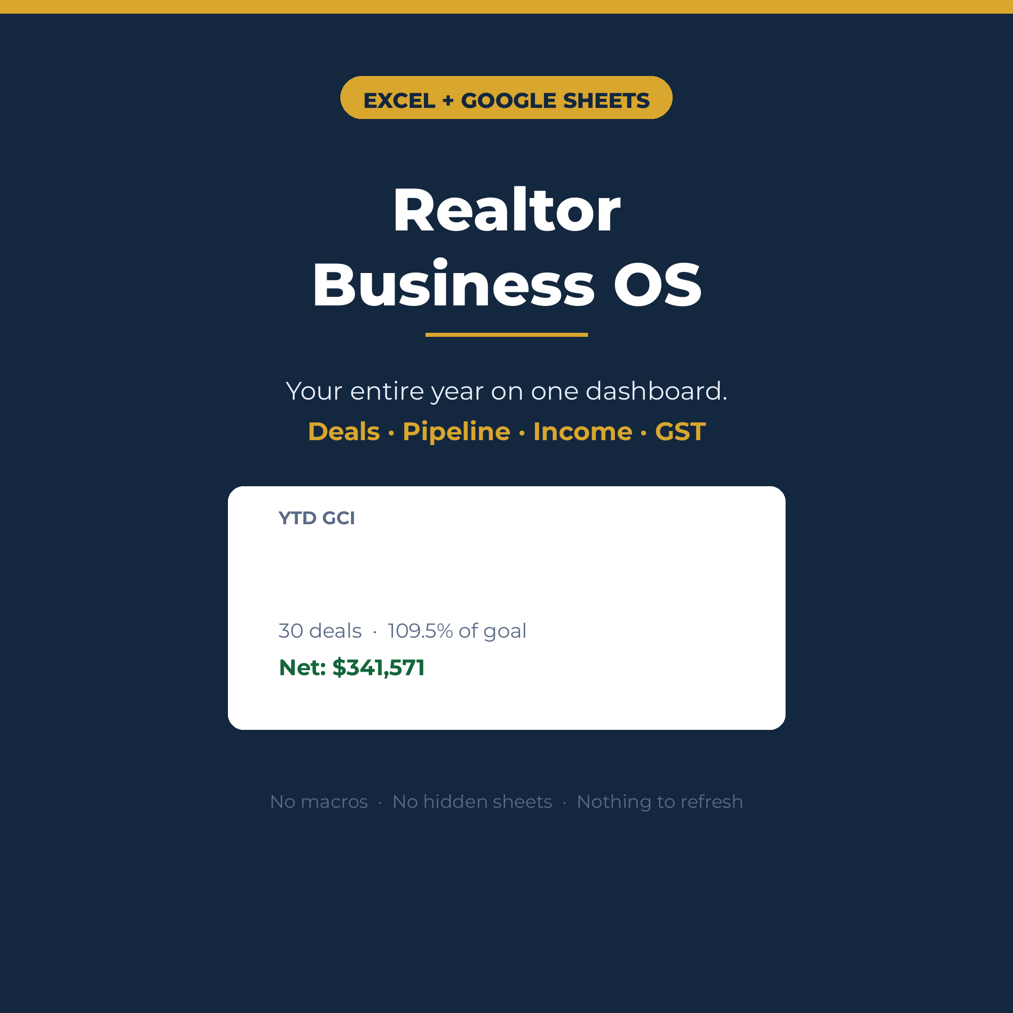 Realtor Business OS (Spreadsheet) product cover