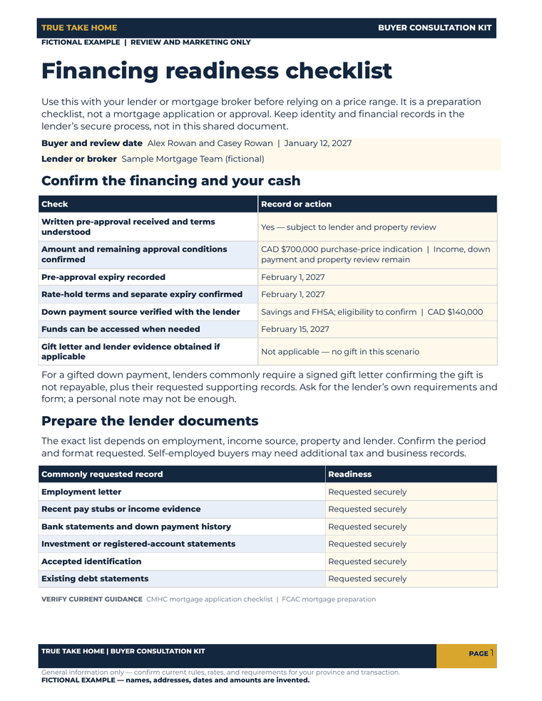 Actual filled financing checklist with fictional lender status, expiry dates and down payment access.