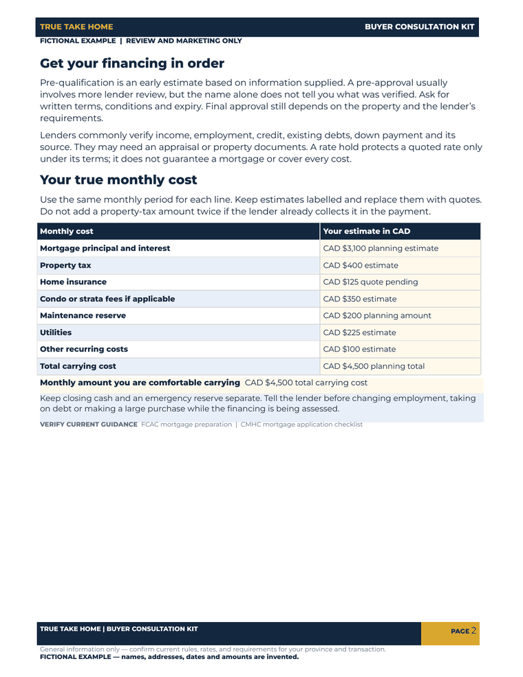 Filled fictional monthly carrying costs in the client buyer guide, totalling CAD 4,500.