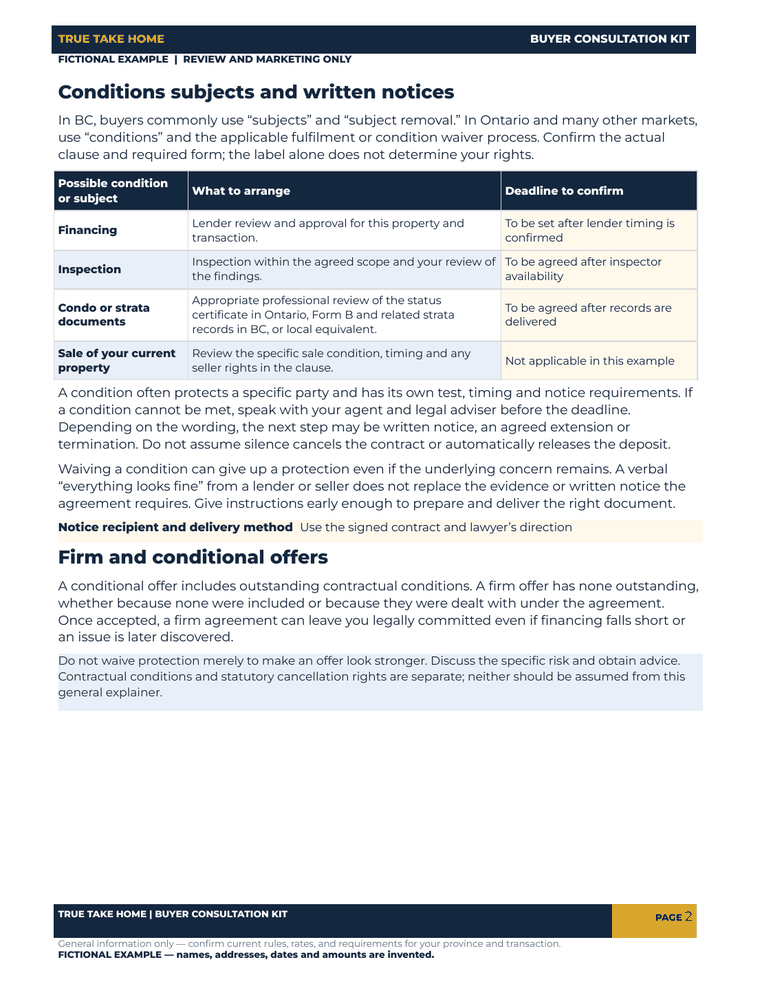 Fictional offer-planning fields for financing, inspection, document review, deadlines and written notices.