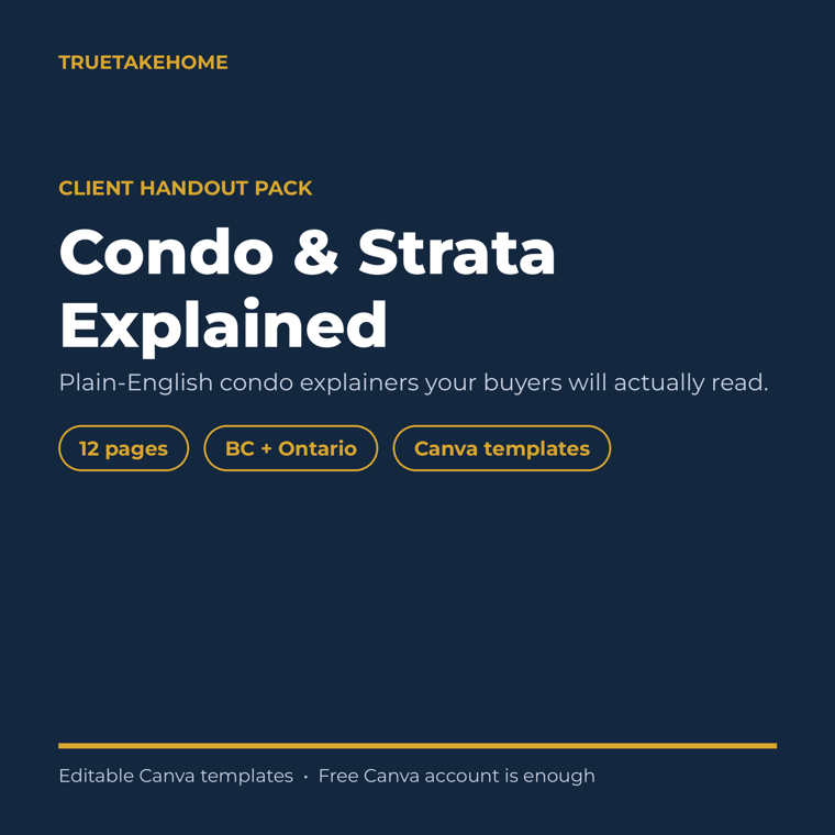 Condo & Strata Explained product cover