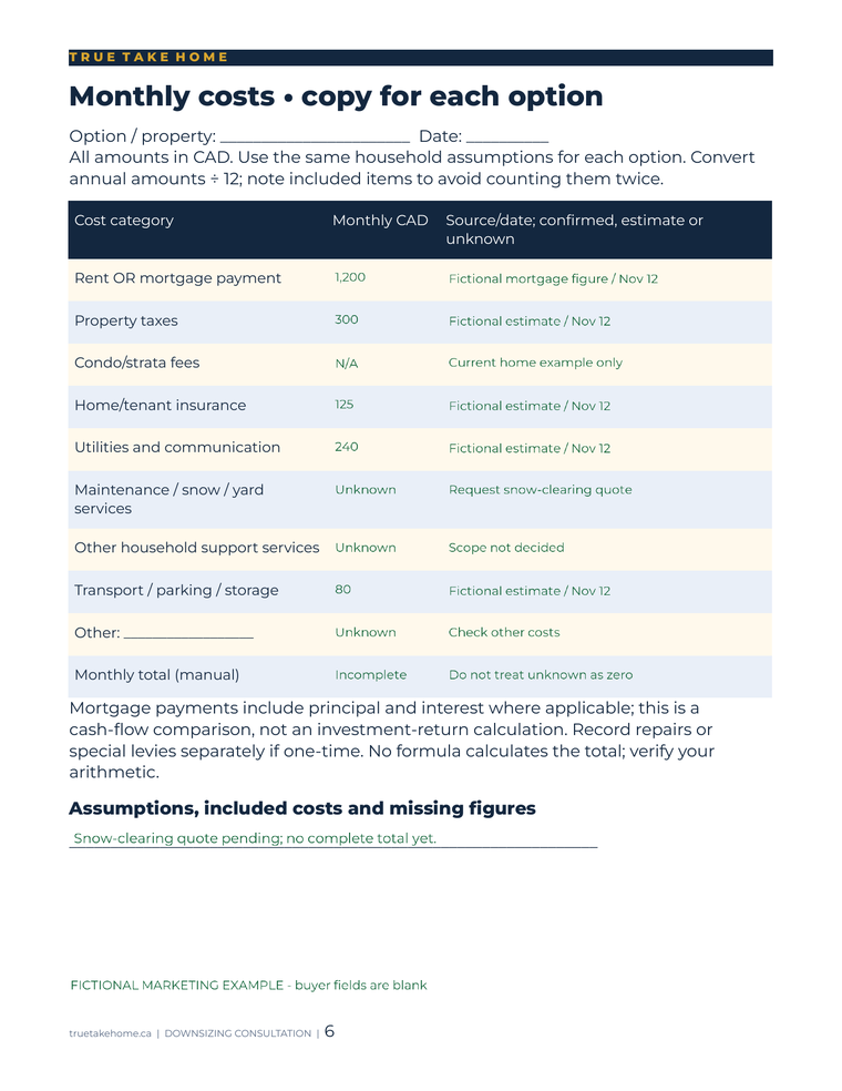 Actual fictional CAD cost worksheet retaining unknown service costs and an incomplete manual total.