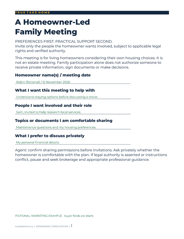 Actual homeowner-led family-meeting worksheet with fictional participation and sharing notes.