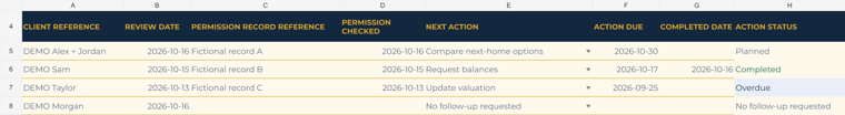 Fictional follow-up records with next actions and timing for an annual client review.