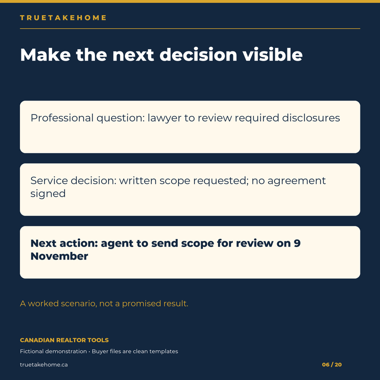 FSBO Consultation Kit workflow preview