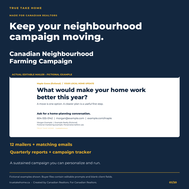 Canadian Neighbourhood Farming Campaign product cover